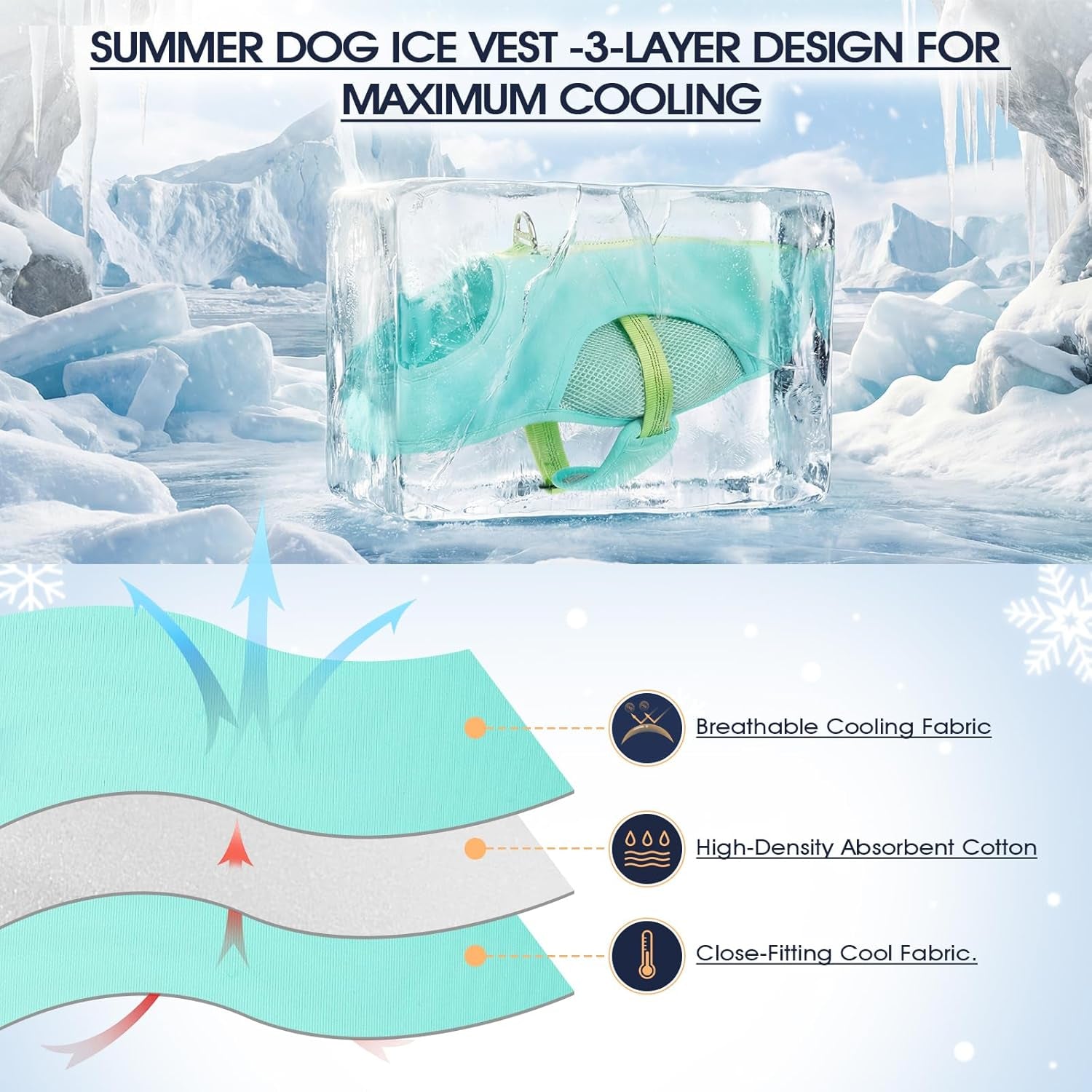 Dog Cooling Vest for Dogs, Soft Evaporative Cooling Shirt with Leash Ring | 3-Layer Cooling Fabric Helps Keep Dogs Cool and Comfortable in Summer Heat; Reflective, Adjustable Fit with Metal D-Ring.
