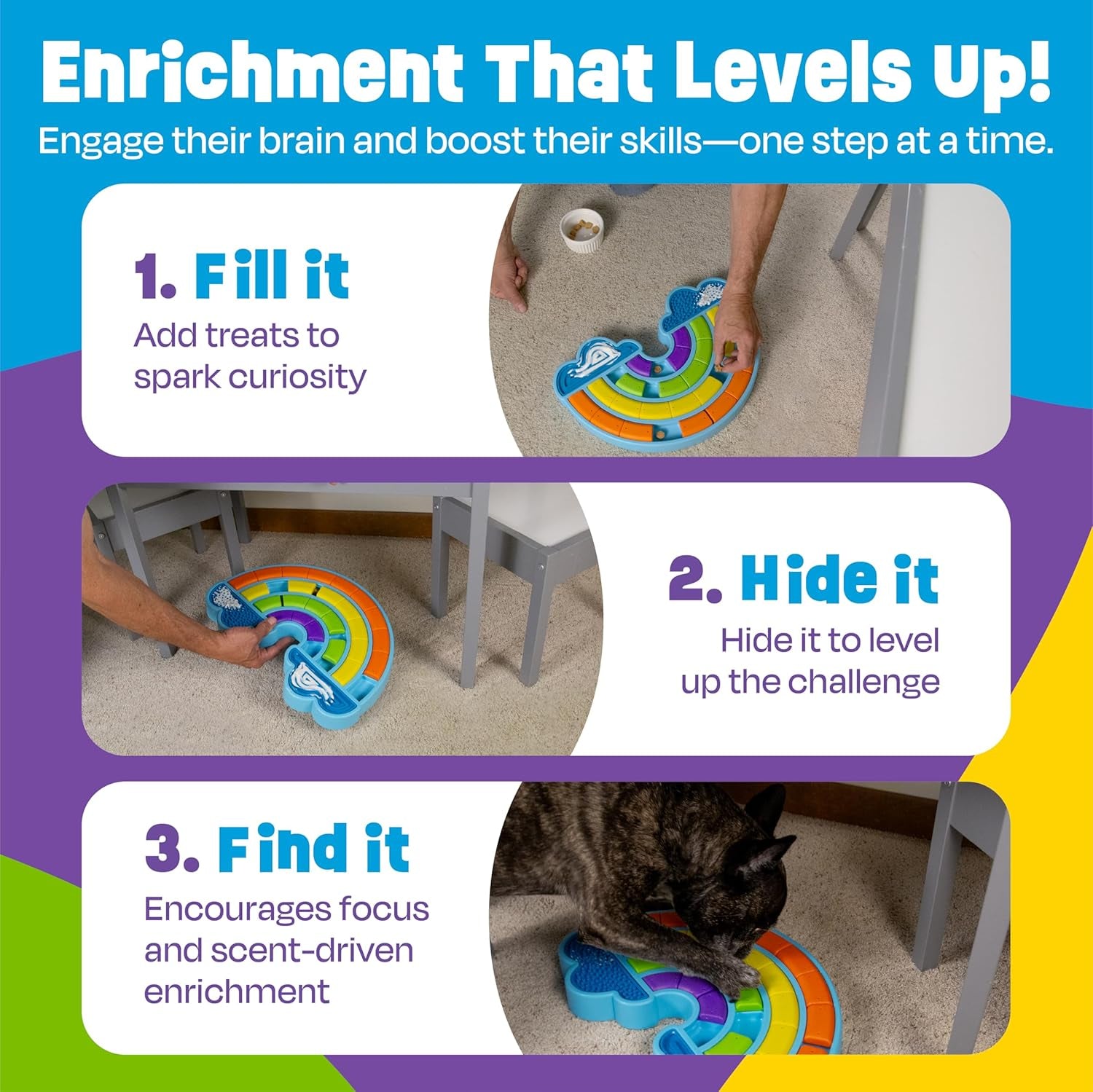 Calming Rainbow Treat Puzzle & Lick Mats - Interactive Dog Toys, Puppy Toys for Boredom, Cat Puzzle Feeder, Mental Stimulation for Dogs, Dog Treat Activity, Brain Games for Dogs and Cats